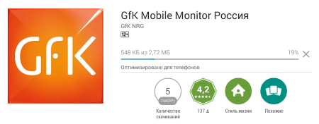 GFK Mobile Monitor