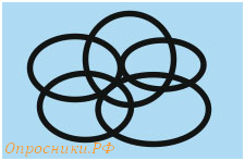 CorelDraw рисуем элипс